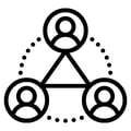 connection